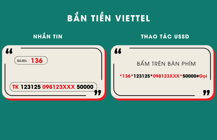 cach ban tien viettel