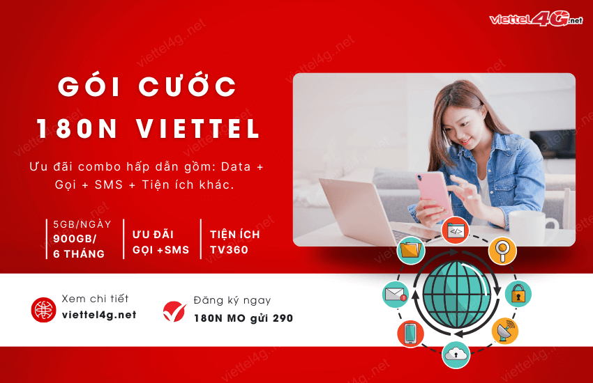 goi cuoc 180N Viettel