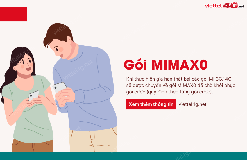 goi cuoc mimax0 cua viettel