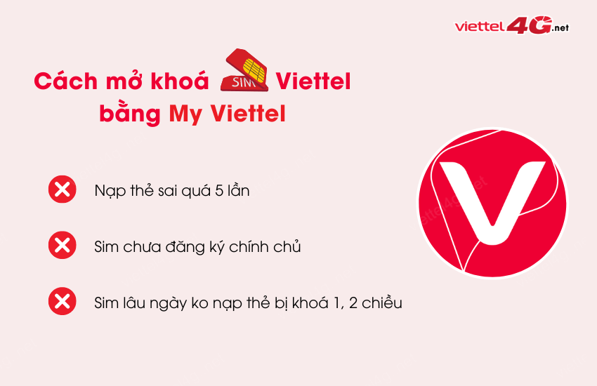 cach mo khoa sim viettel bang my viettel