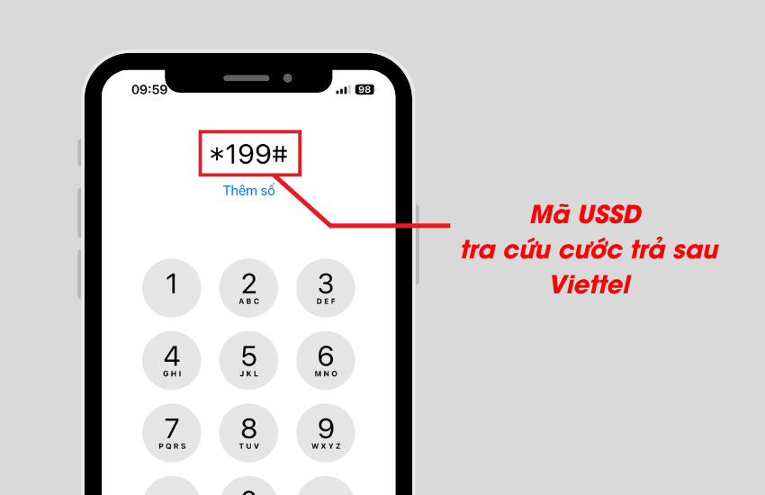 Tra cuu cuoc tra sau Viettel bang ma USSD