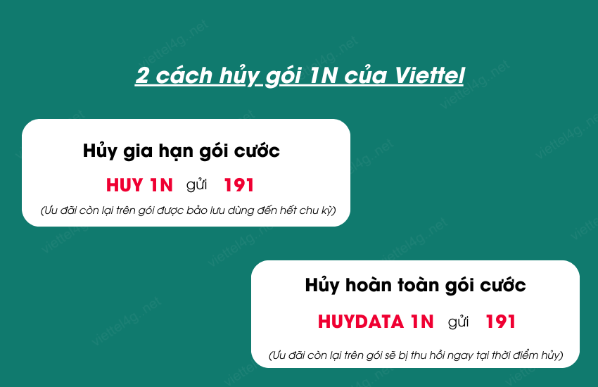 2 cach huy goi 1N cua Viettel