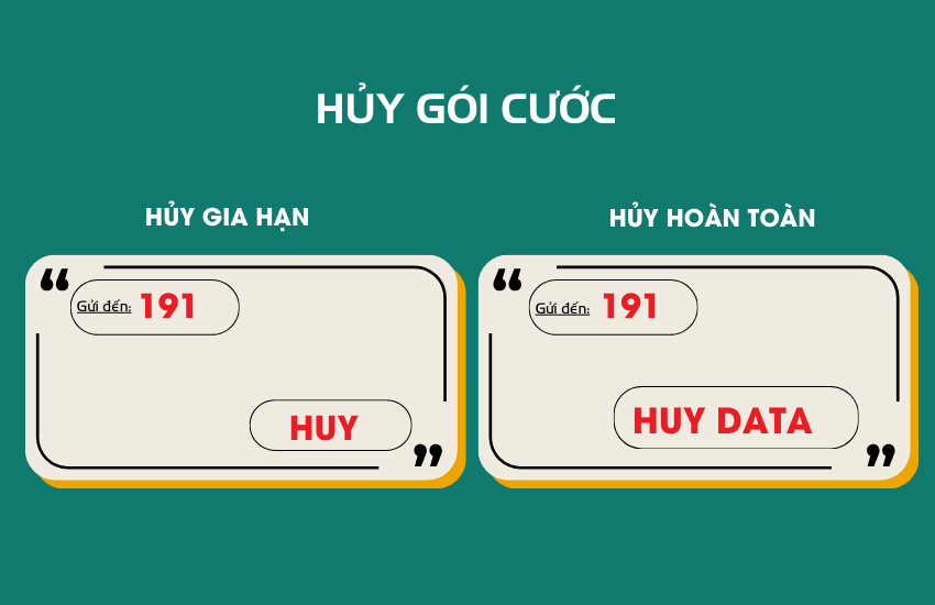 huy goi cuoc V120N Viettel