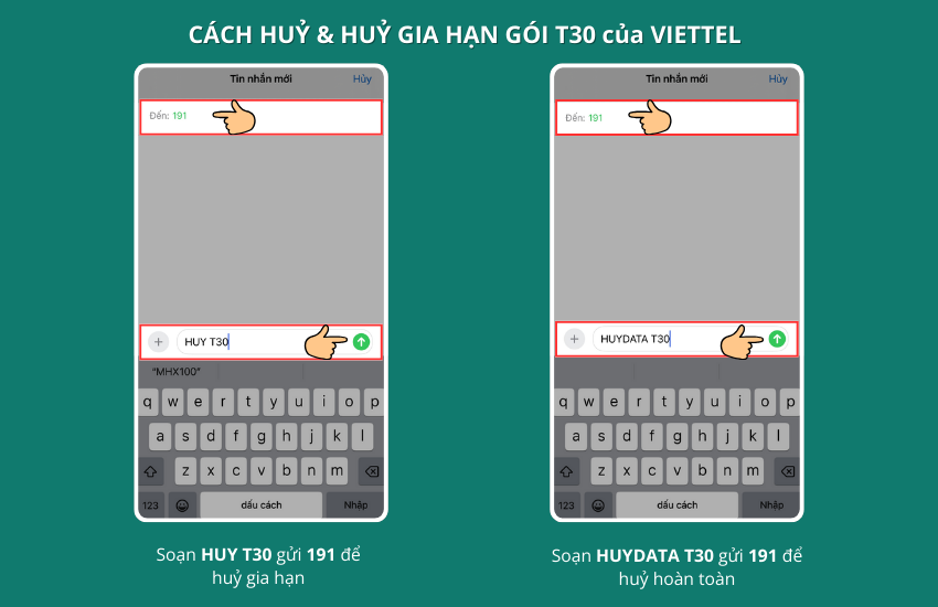 Cach huy goi cuoc T30 cua Viettel