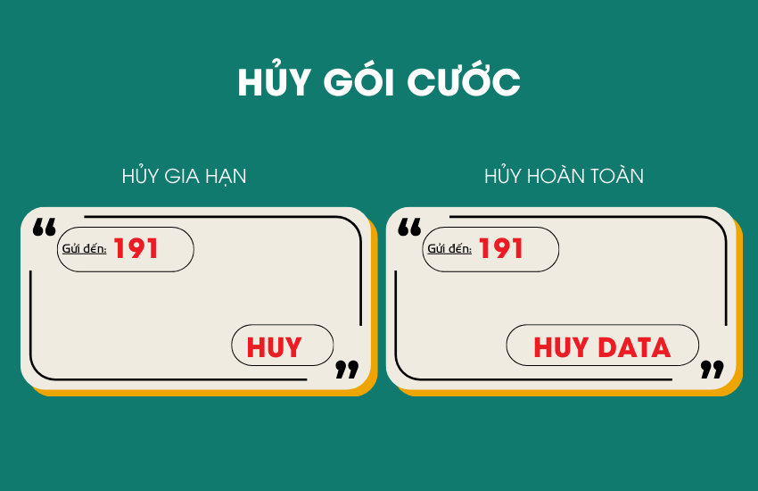 huy goi cuoc viettel