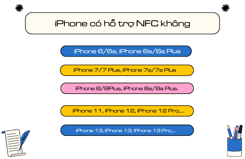 iphone co ho tro nfc khong