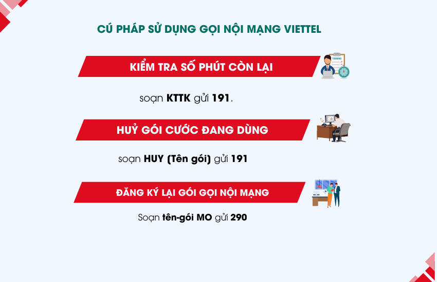 cu phap goi noi mang viettel