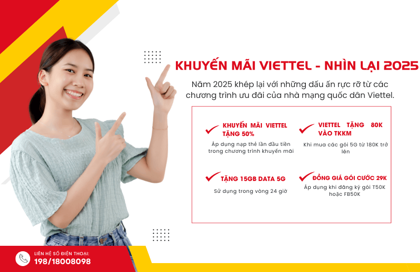 khuyen mai viettel nhin lai nam 2025