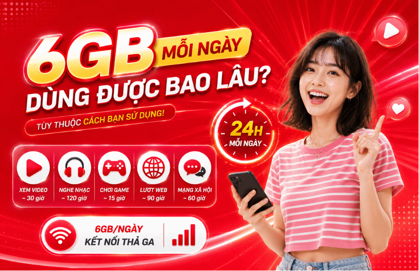 6gb dung duoc bao lau
