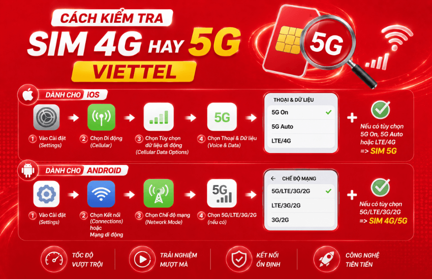 kiem tra sim 4g hay 5g viettel